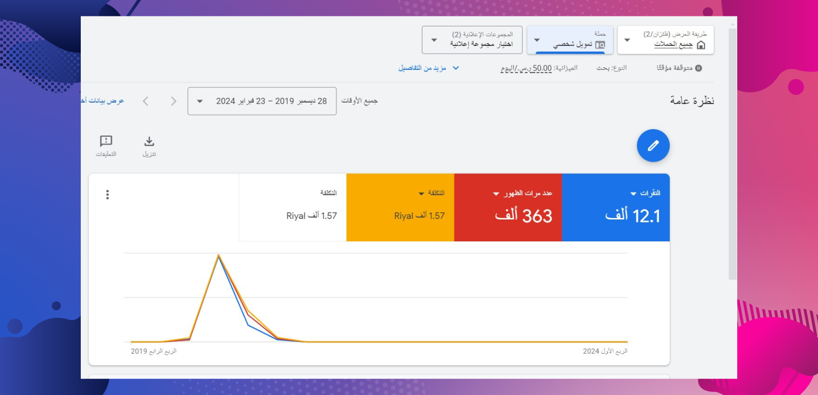 توجيهات دقيقة ومحترفة للوصول إلى الجمهور المستهدف