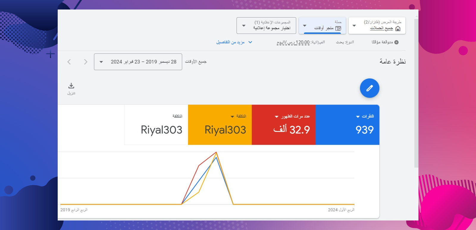 فريق متخصص في تحليل وتحسين حملات الإعلانات