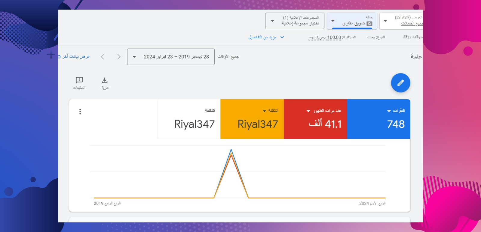تقارير شفافة ومفصلة حول أداء الحملات